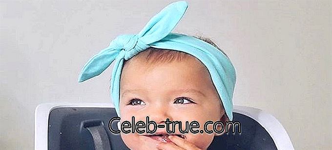Oakley Fisher este o actriță pentru copii și vedeta Instagram Vezi această biografie pentru a ști despre ziua ei de naștere,