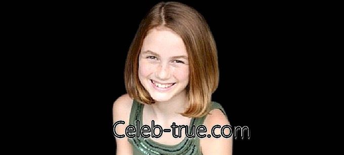 Madison Lintz je priljubljena ameriška igralka, ki je že kot otroška igralka pridobila veliko vlogo zaradi svoje vloge v televizijski seriji 'The Walking Dead'