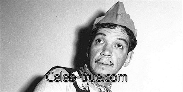Mario Fortino Alfonso Moreno-Reyes, közismert nevén Cantinflas, mexikói képregény színész volt,