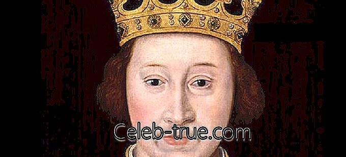 रिचर्ड II 1377 से 1399 तक इंग्लैंड का राजा था। रिचर्ड II की यह जीवनी उनके बचपन के बारे में विस्तृत जानकारी प्रदान करती है,