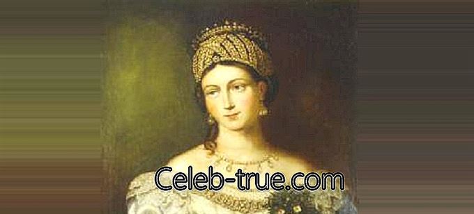Saxe-Coburg Saalfed Prensesi Victoria bir Alman Prensesi'ydi Çocukluğunu öğrenmek için bu biyografiye göz atın,