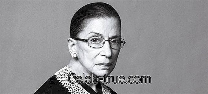 Ruth Bader Ginsburg adalah Hakim di Mahkamah Agung AS. Lihat biografi ini untuk mengetahui lebih banyak tentang masa kecilnya,