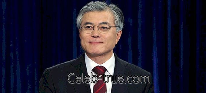 Moon Jae-in je 12. i trenutni predsjednik Južne Koreje, na vlasti od 10. svibnja god.