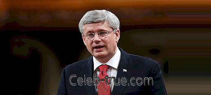 Stephen Harper är en kanadensisk entreprenör, ekonom, pensionerad politiker,