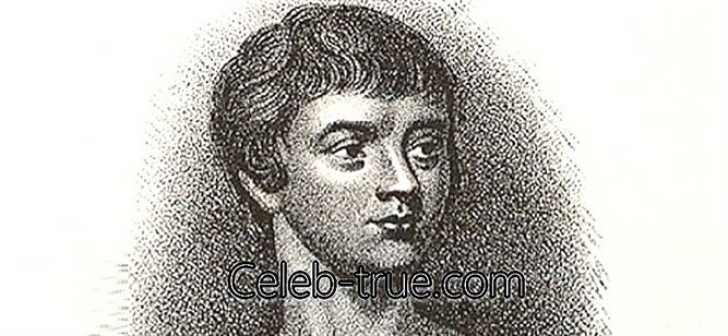 Victor of Aveyron byl Feral Child z Francie, proslavený mladým francouzským lékařem,
