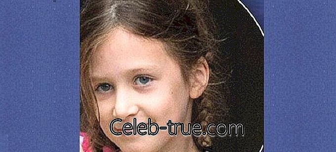 Sunday Rose Kidman Urban is de dochter van Hollywood-acteur Nicole Kidman en producer Keith Urban