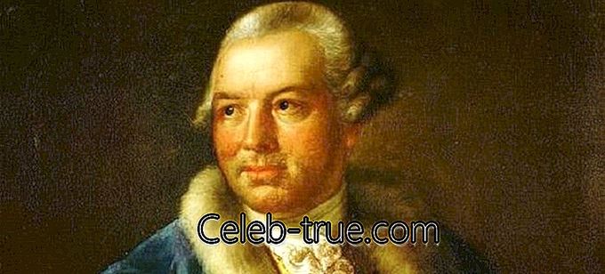 Christoph Willibald Gluck oli klassikalise perioodi kuulus ooperihelilooja