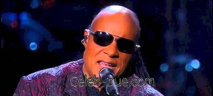 Stevie Wonder yra amerikiečių muzikantas, dainininkas ir dainų autorius, laikomas vienu kūrybiškiausių XX a.