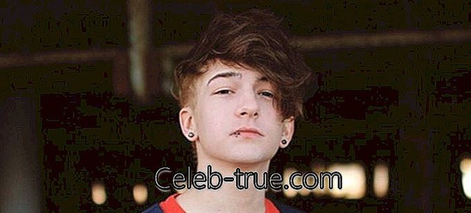 Christopher O'Flyng, tuntud ka kui Chris O'Flyng, on üks kuulsamaid YouTube'i isiksusi