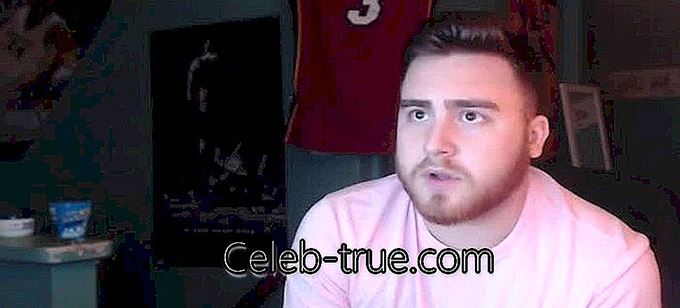 LosPollosTV ir 23 gadus vecā itāļu-amerikāņu Twitch straumētāja un YouTube spēlētāja Luisa tiešsaistes aizstājvārds