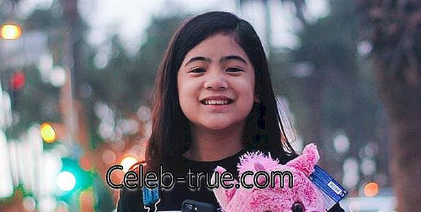 Niana Guerrero je filipínska hviezda YouTube Pozrime sa na jej rodinu,